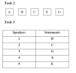 CBSE Assessment of Speaking and Listening Skills (ASL) for Class 10