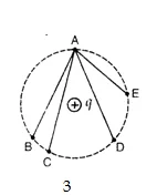 Phy4
