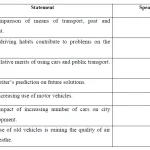 worksheet 10 3