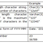 create table in mysql 13