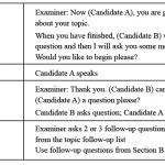 speaking 11 examiners copy sa2 2