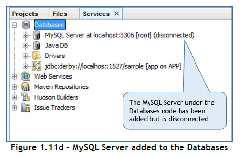 Java fundamentals  database connectivity 4