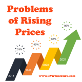 Problems-of-Rising-Prices-Essay