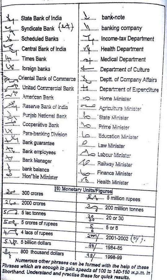50 Shorthand Advance Phraseography With Grammalogues For Shorthand 